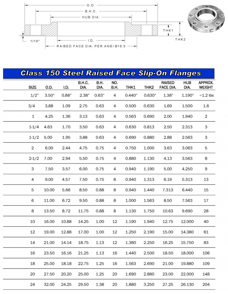 flange-specifications_Page_08 | Triad Bellows